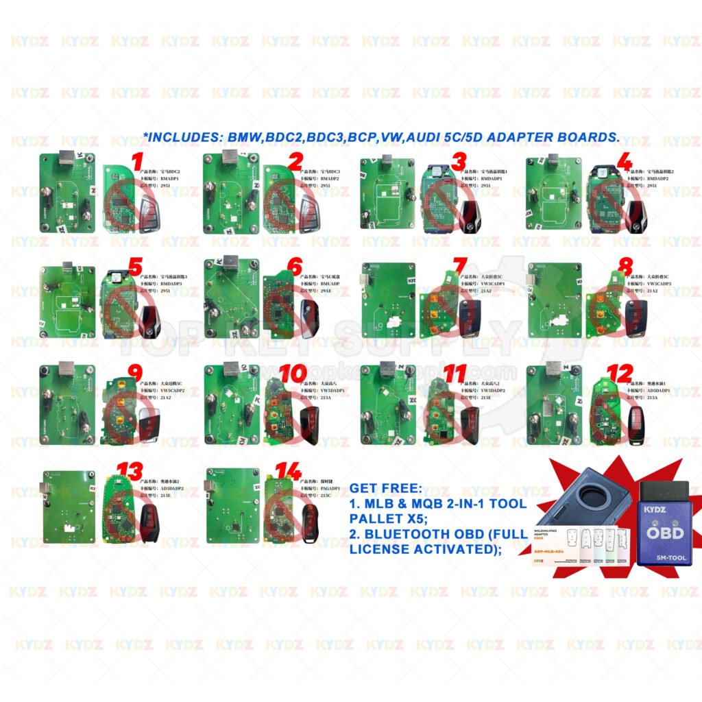 kdyz adapter automotive key